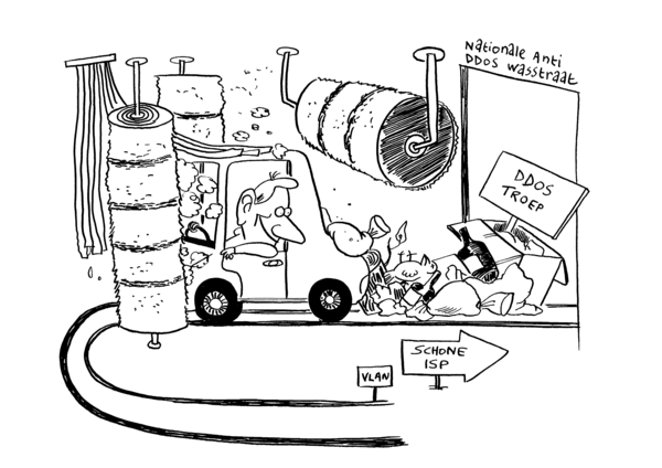 Cartoon NaWas: een bestelbusje rijdt door een wasstraat waarop staat Nationale Anti-DDoS wasstraat. Aan de zijkant ligt troep met bordje 'DDOS troep' erbij. Een pijl wijst naar een 'schone isp'